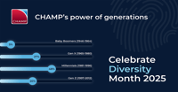 Diversity Month - Social Media -03_LI